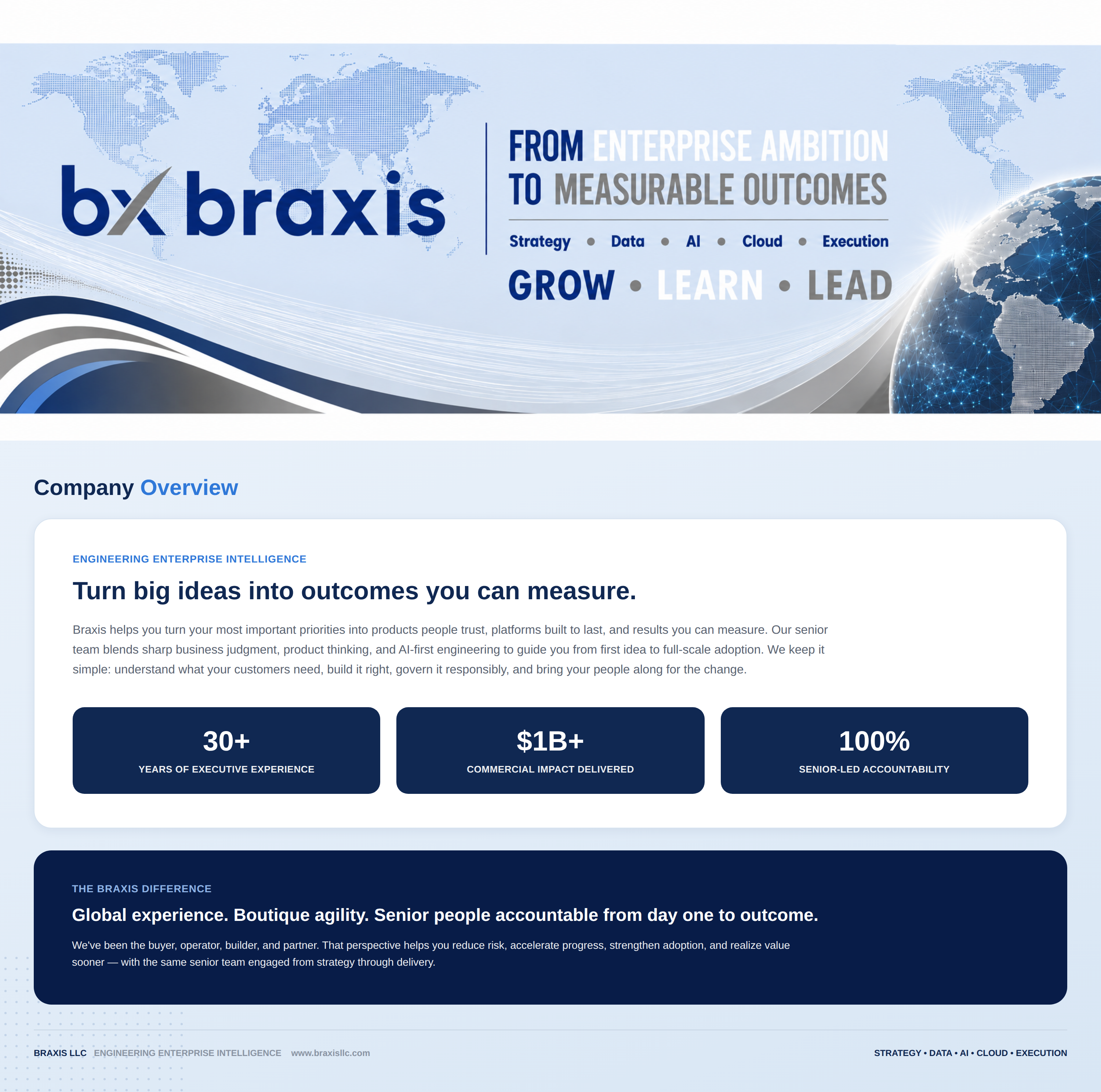 Braxis Executive Brochure preview
